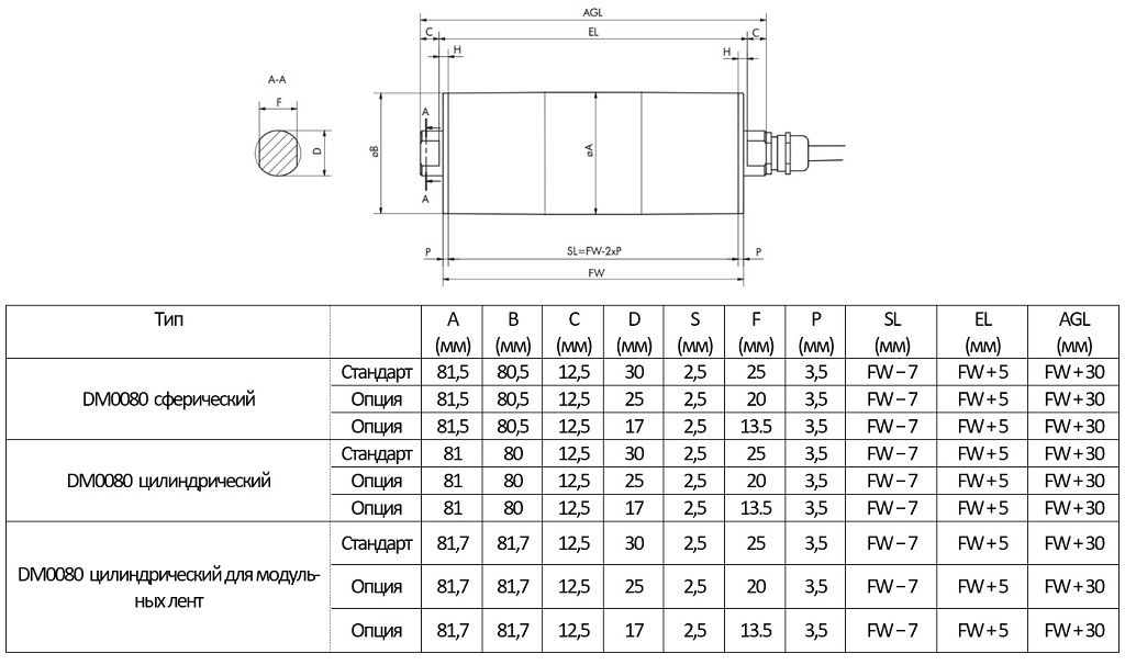 DM-M0080 dimensions